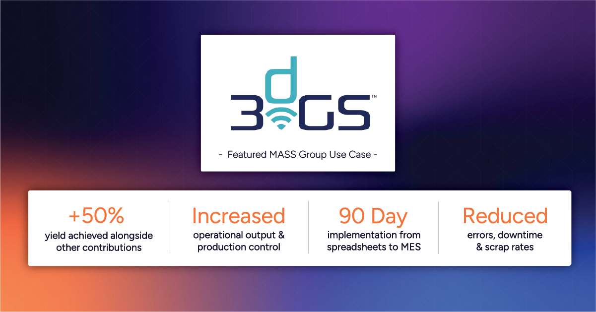 3DGS Case Study Blog Header